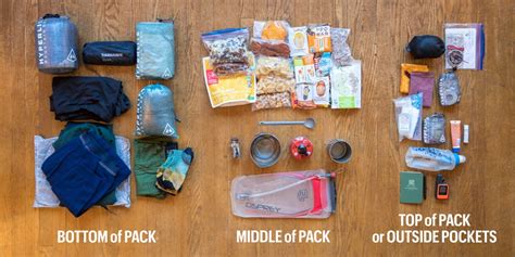 How To Pack For Ultralight Backpacking Rei Expert Advice