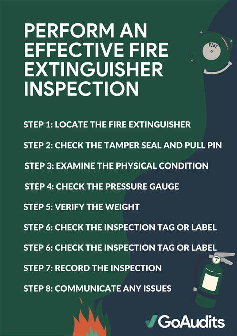 How To Perform Fire Extinguisher Checks In 8 Steps