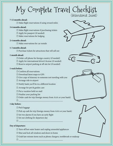 How To Plan A Trip Postcards Amp Passports