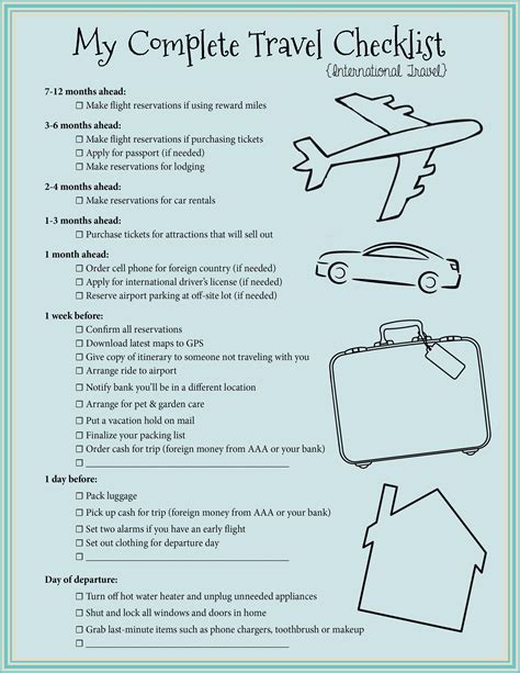 How To Plan A Trip The Easy Way Lista De Viaje Tips Para Viajar Y