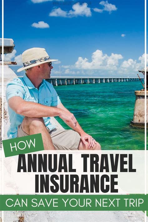 How To Save Money On Your Next Trip With Annual Travel Insurance