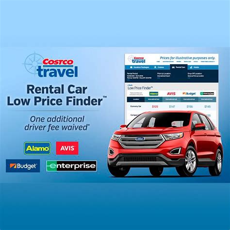 How To Save Money With A Costco Car Rental