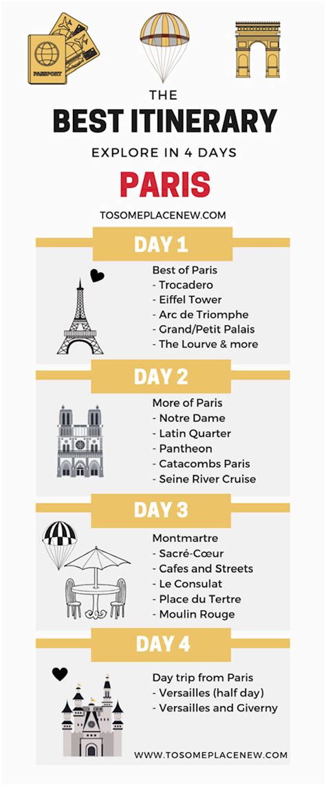 How To Spend 4 Days In Paris The Best Travel Itinerary Map 2023