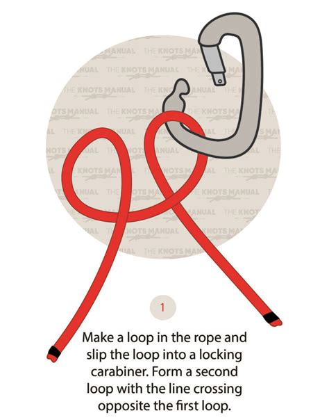 How To Tie A Munter Italian Hitch Knot Illustrated Guide