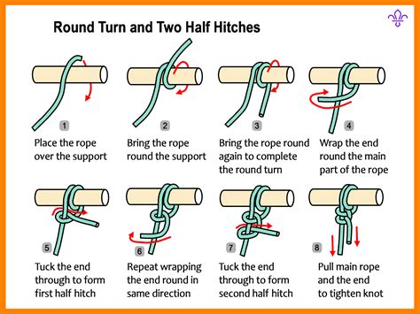 How To Tie The Round Turn And Two Half Hitches Knot In 60 Seconds