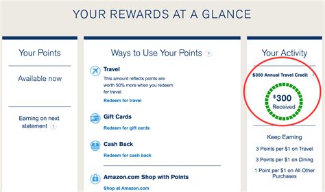 How To Track The 300 Chase Sapphire Reserve Travel Credit