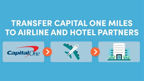 How To Transfer Capital One Rewards Miles To Airline And Hotel Partners