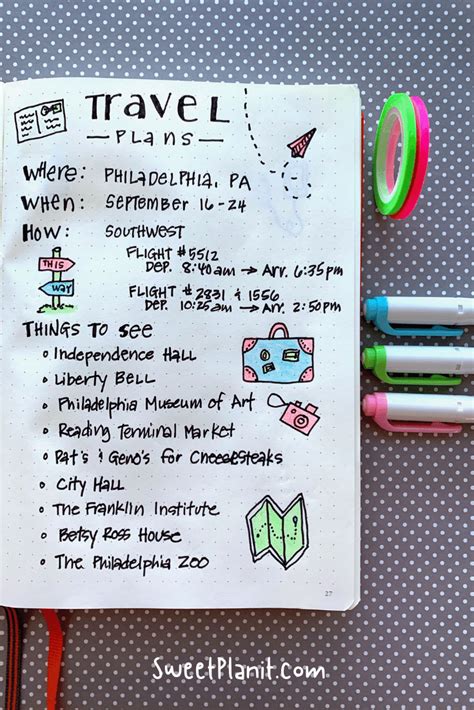 How To Use A Bullet Journal For Travel Sweet Planit