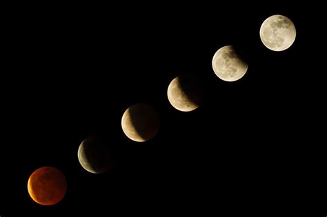 How To Watch Tonight S Rare Total Blood Moon Lunar Eclipse