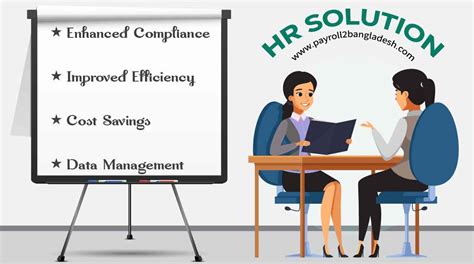 Hr Solution For Your Company Payroll2bangladesh