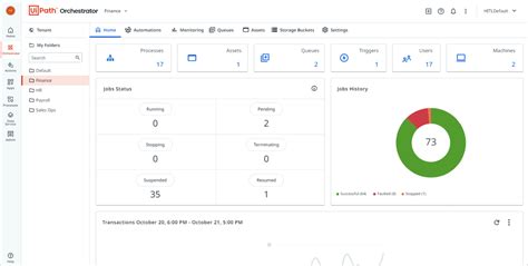 Human Robot Collaboration Unattended Automation Uipath