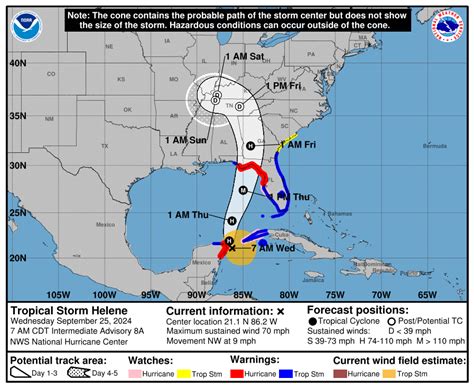 Hurricane Helene 2024 Nc Weather Bess Leanna