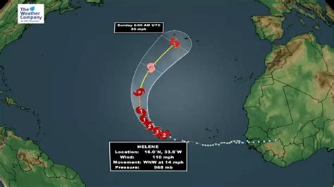 Hurricane Helene To Bring Us Strong Winds And Heavy Rain Plymouth Live