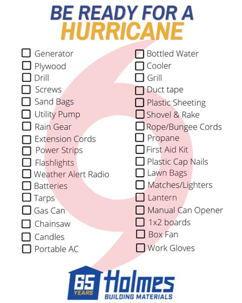 Hurricane Preparedness Checklist For Families