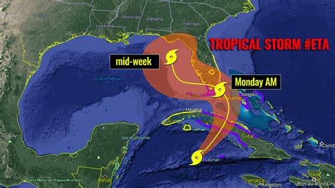 Hurricane Season Florida Helene Is Next Named Storm How To Track It