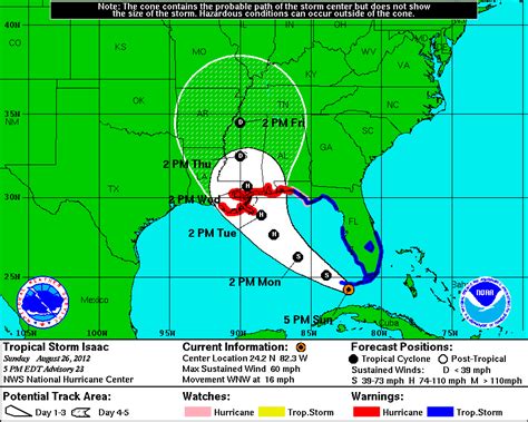 Hurricane Warnings From Morgan City La To Destin Fl Weather Talk