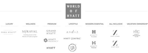 Hyatt Amp 39 S New Miraval Brand Now Visible Online Travel Summary