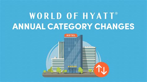 Hyatt Properties Categories