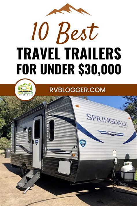 If You Re In The Market For A New Travel Trailer Be Sure To Check Out