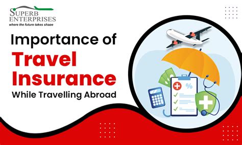 Importance Of Travel Insurance While Travelling Abroad