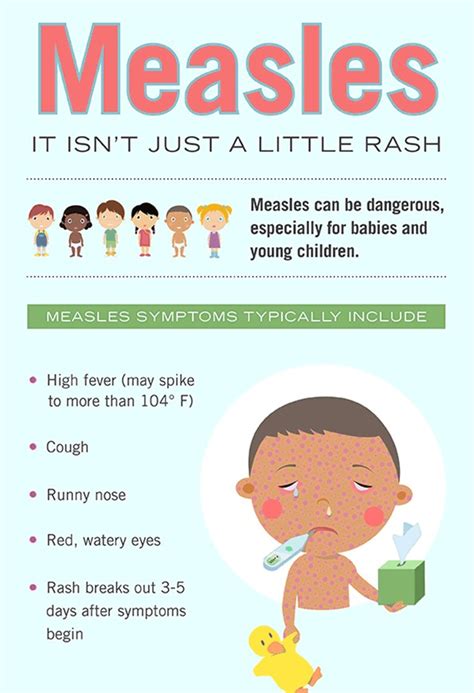 Important Health Alert For Maine Cdc Warns Of Potential Measles