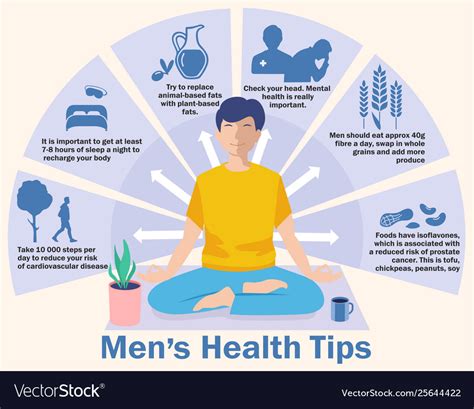 Important Health Tips For Men Royal Care Specialist Clinic And