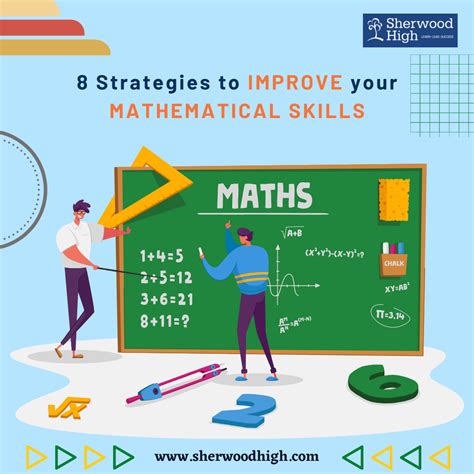 Improve Your Maths Skills With Mathswatch