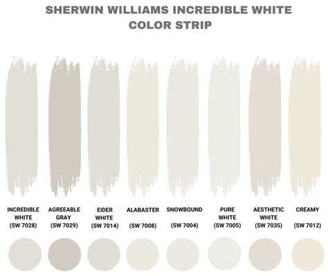 Incredible White Sherwin Williams Ferteam