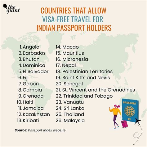 India Visa Free Country List Online Www Jkuat Ac Ke