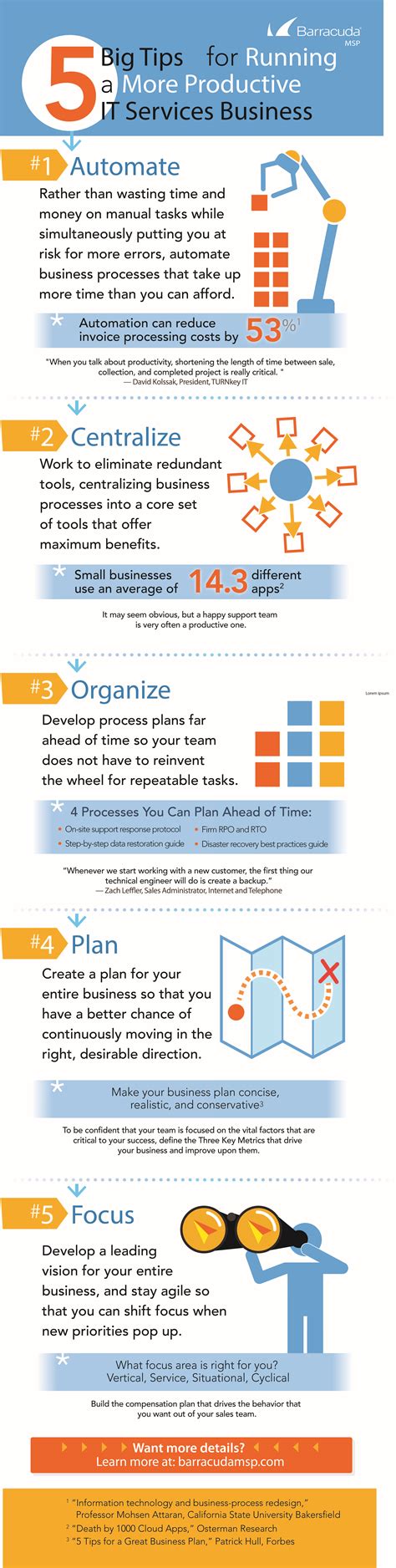 Infographic 5 Tips For Running A Productive It Services Business