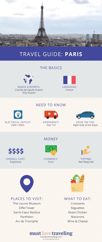 Infographic Travel Guides Paris Travel Tips France Travel France