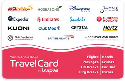 Inspire Travel Card Voucherline