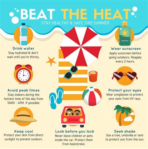 Instead Of Running Inside To Beat The Heat This Year Check Out Some