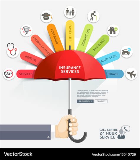 Insurance Protection Services Design Template Vector Image