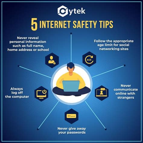 Internet Safety Tips In 2023 Internet Safety Tips Cyber Security