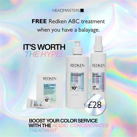 Introducing Redken Abc Headmasters