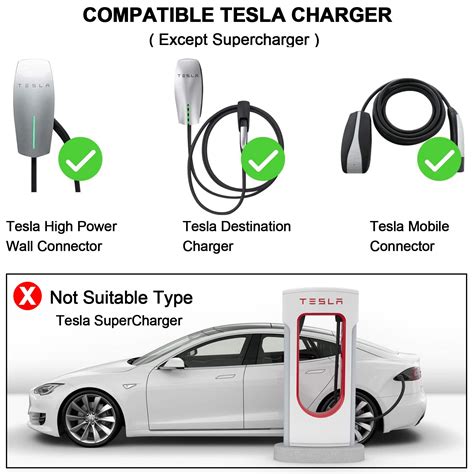 Introducir 86 Imagen Tesla Destination Charger Abzlocal Mx