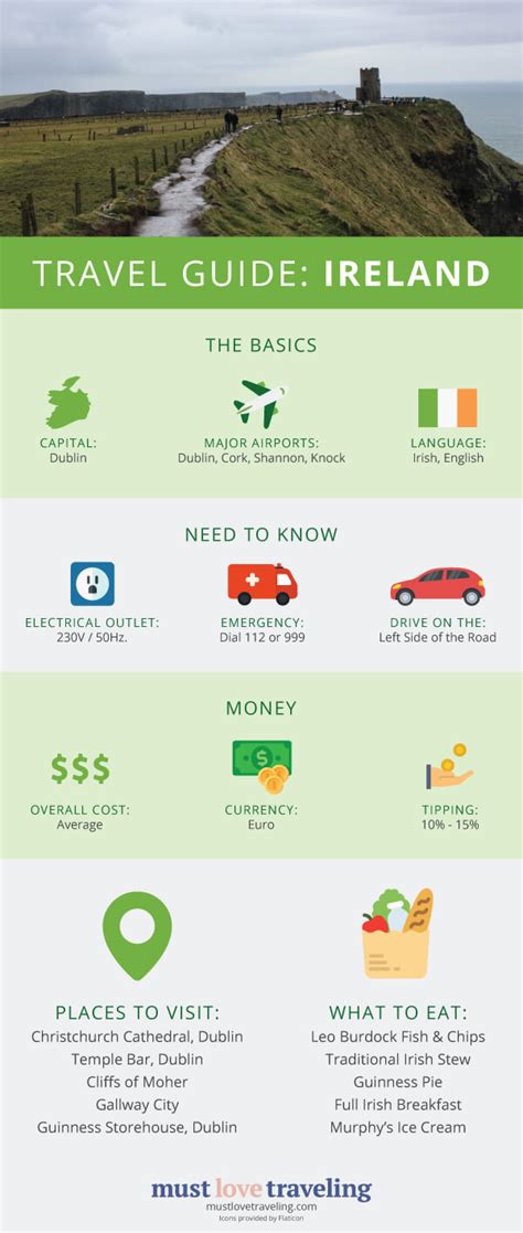 Ireland Travel Guide Infographic Must Love Traveling