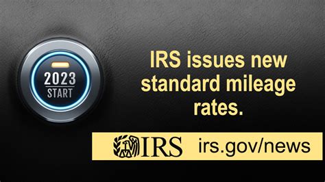 Irs Allowable Mileage Rate 2022