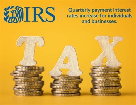 Irs Increases Interest Rates For Quarterly Payments Cironefriedberg