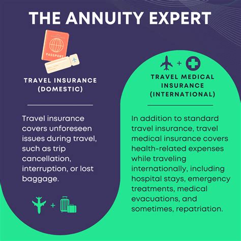 Is Delta Trip Insurance Worth It