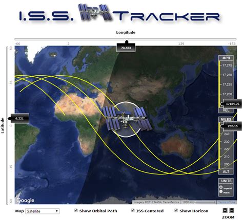 Iss Tracker In Real Time How To Track The International Space Station