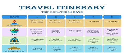 Itinerary Ihmnotessite