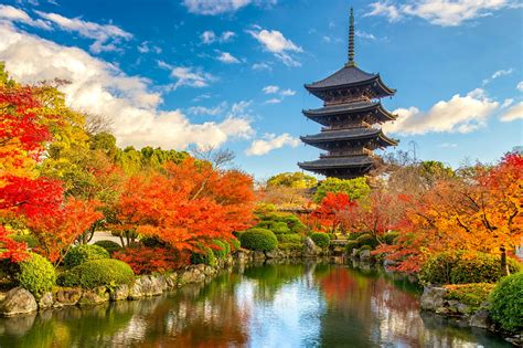 5 Japan Destinations