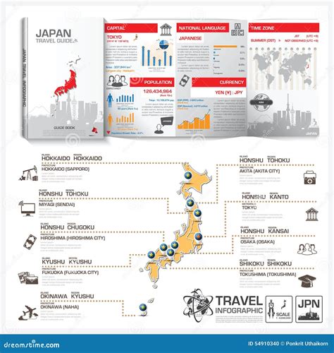 Japan Travel Guide Book Business Infographic With Map Stock Vector Illustration Of Guide