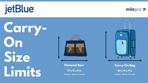 Jetblue Carry On Size Fees Limits Everything You Need To Know The