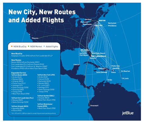 5 JetBlue Destinations