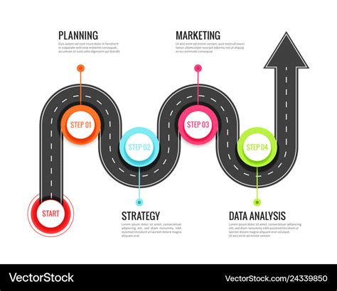 Journey Infographic