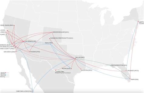 5 JSX Destinations