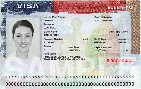 K 1 Fianc Visa Guide The K 1 Visa Explained Boundless